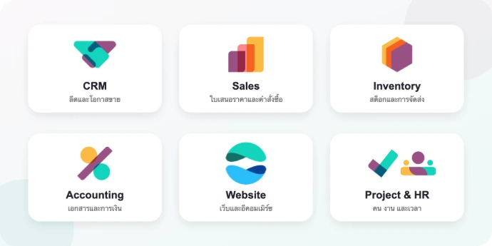 ภาพรวมแอป Odoo CRM Sales Inventory Accounting Website Project และ HR