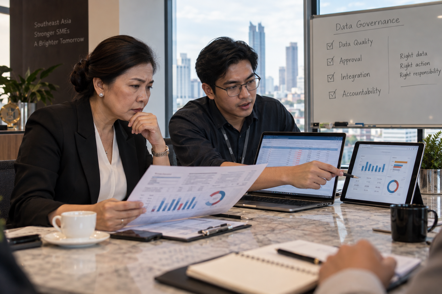 ตรวจข้อมูลและสิทธิ์ก่อนให้ API หรือ AI ทำงาน